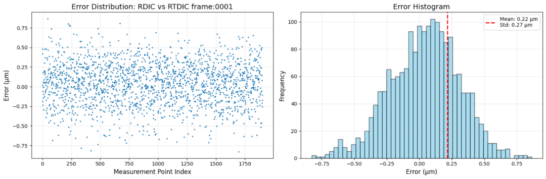 立即博·(中国)有限公司官网